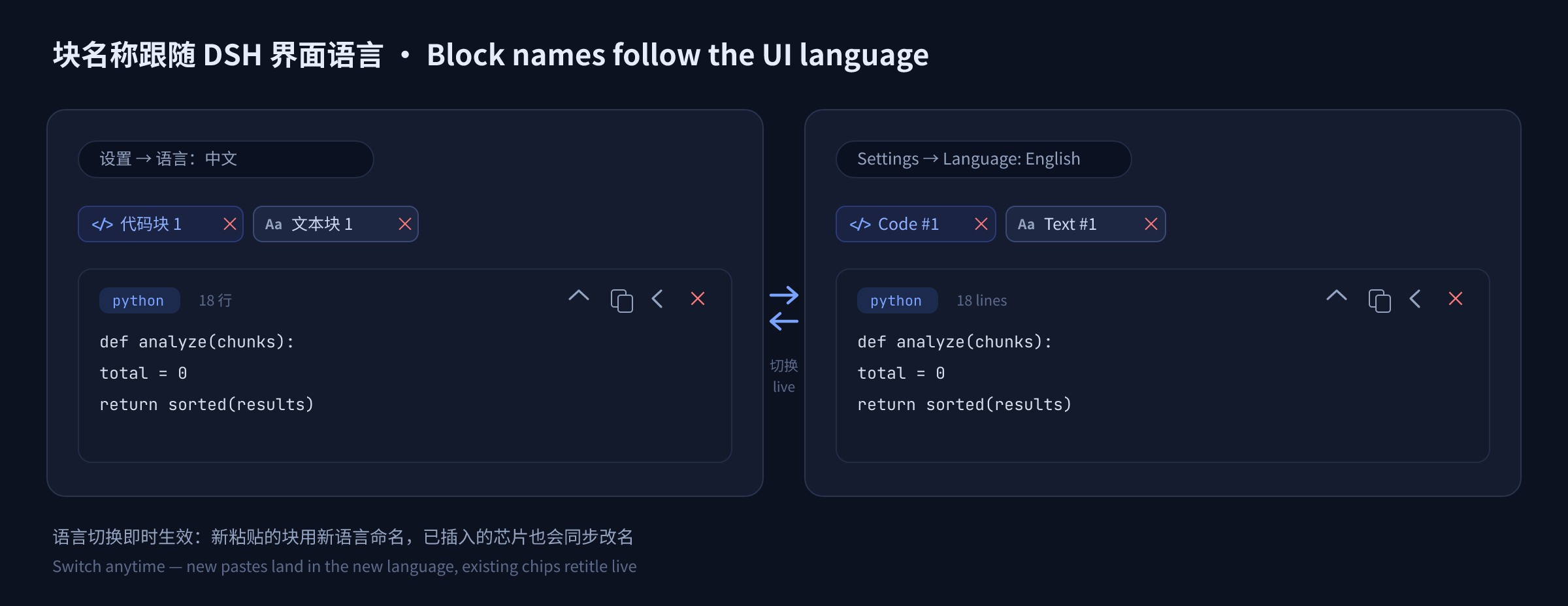 Block names follow the UI language