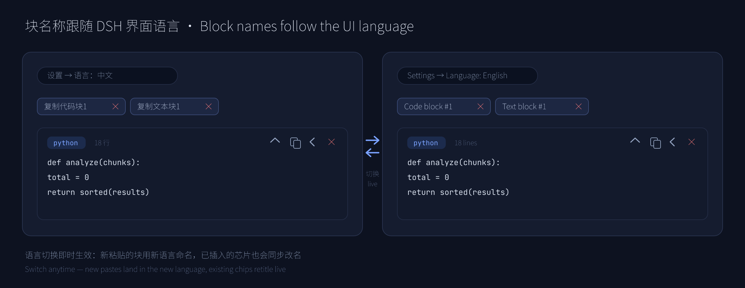 Block names follow the UI language