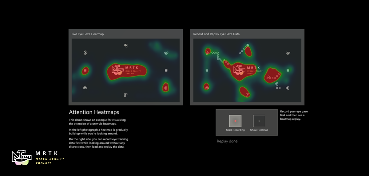 Eye Tracking: Heat Map