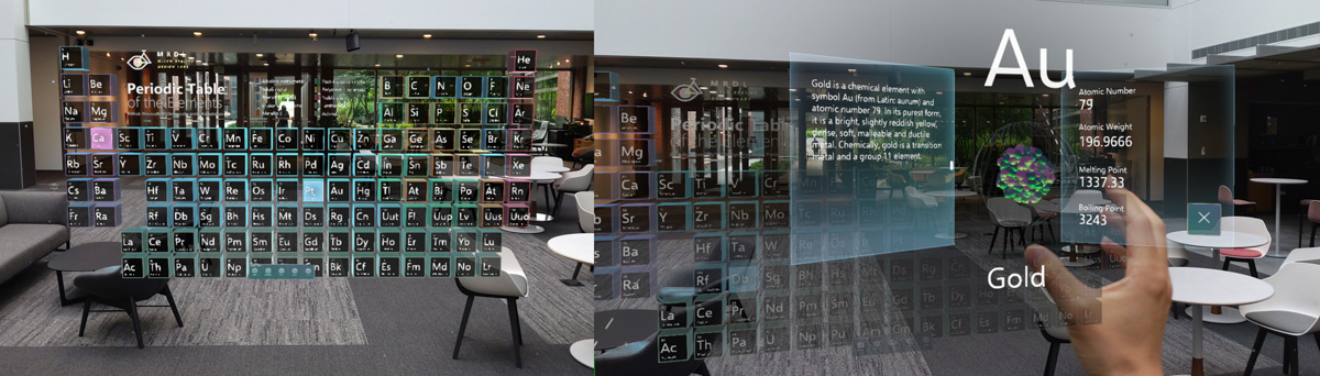 Periodic Table of the Elements