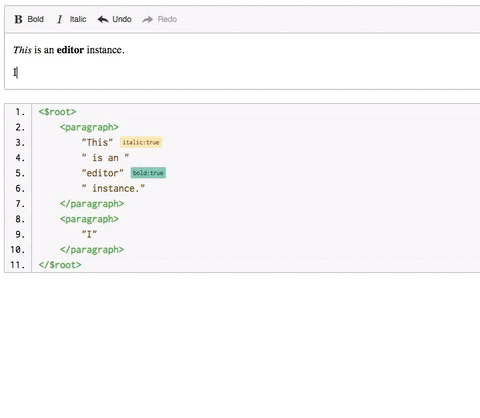 Screencast of the graphical model representation feature for CKEditor 5