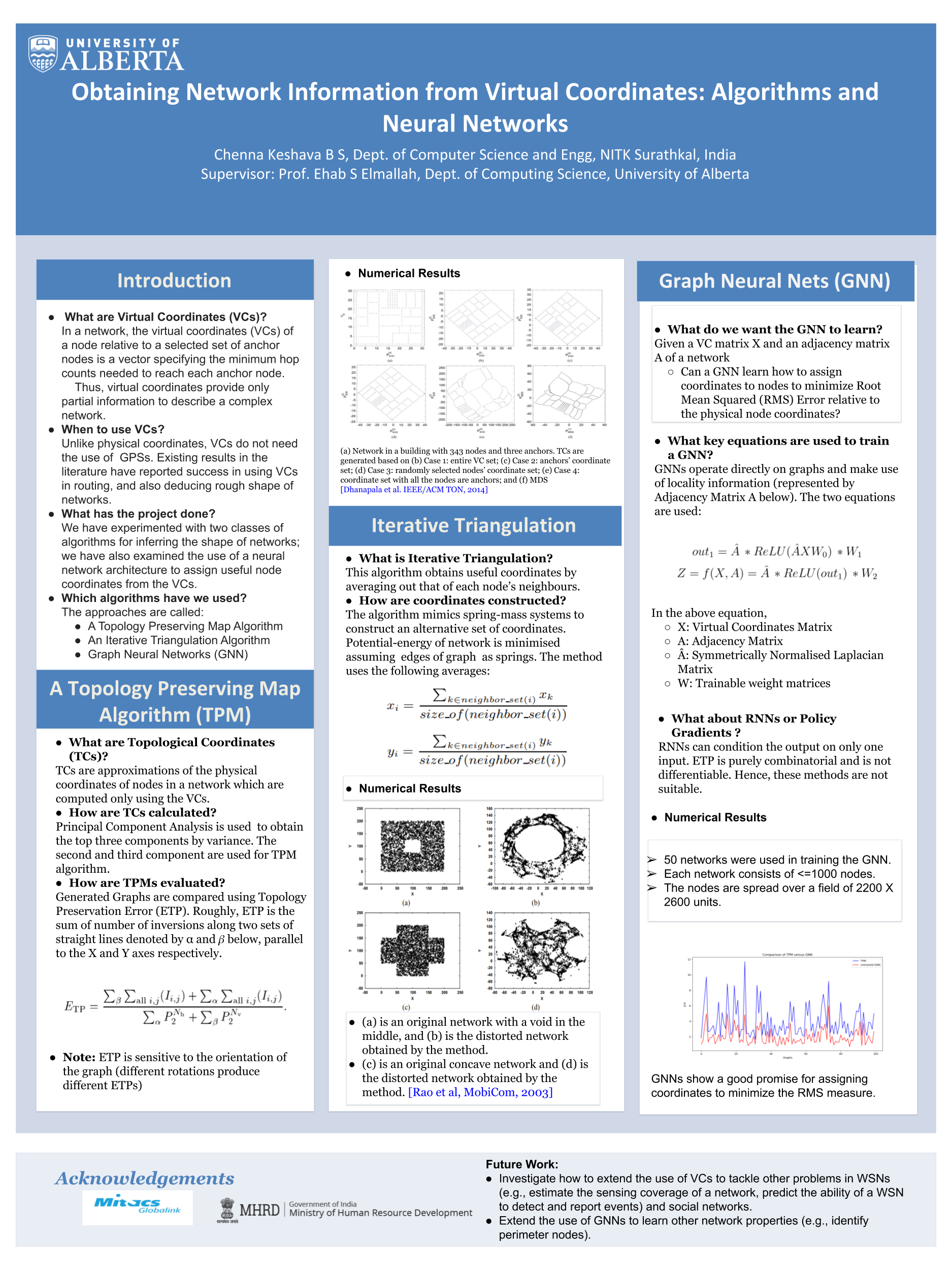 Poster summarising most of my work