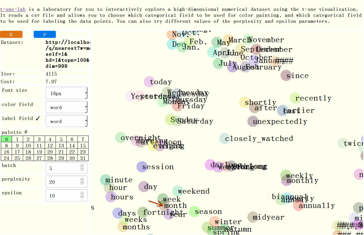 Displaying the result of a rocanr query in t-sne-lab