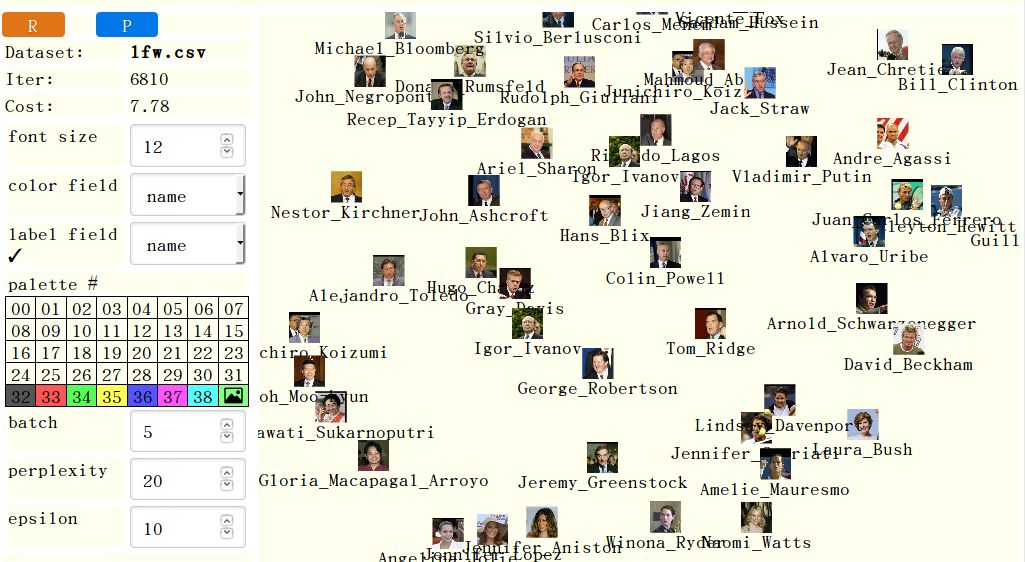 "labeled faces in the wild" dataset