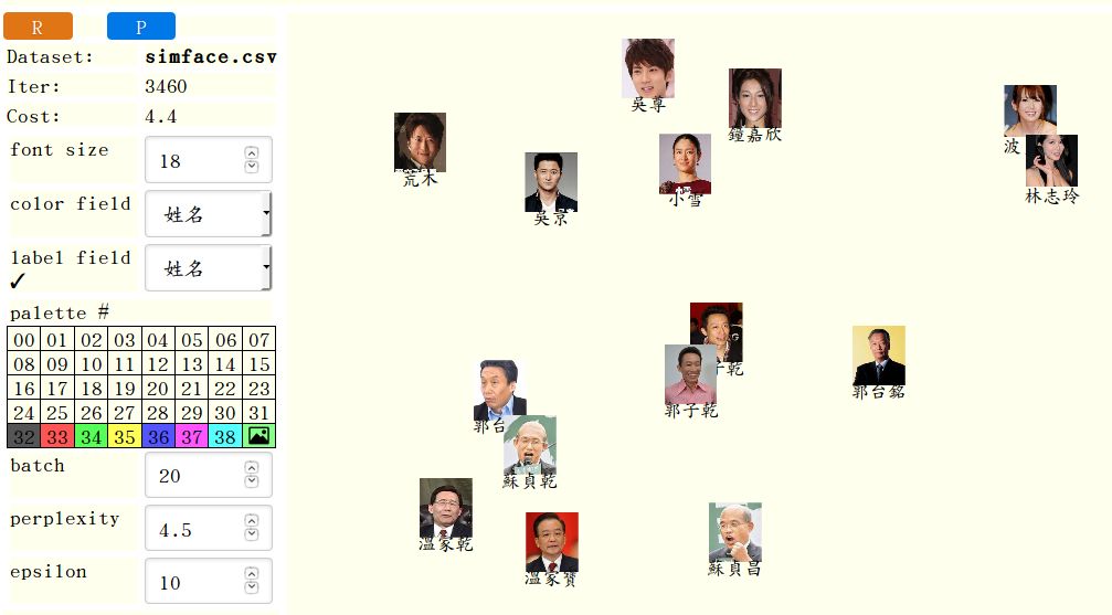 a Taiwanese comedian and people he imitates, plus some more unrelated face pairs that look similar