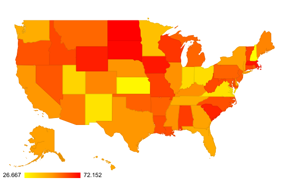 Heatmap