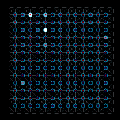 animation of a grid network resonating under random input