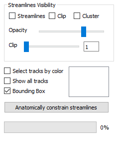 Streamlines visualization