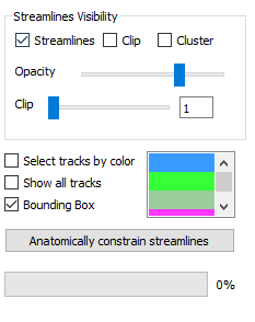 Select visualization