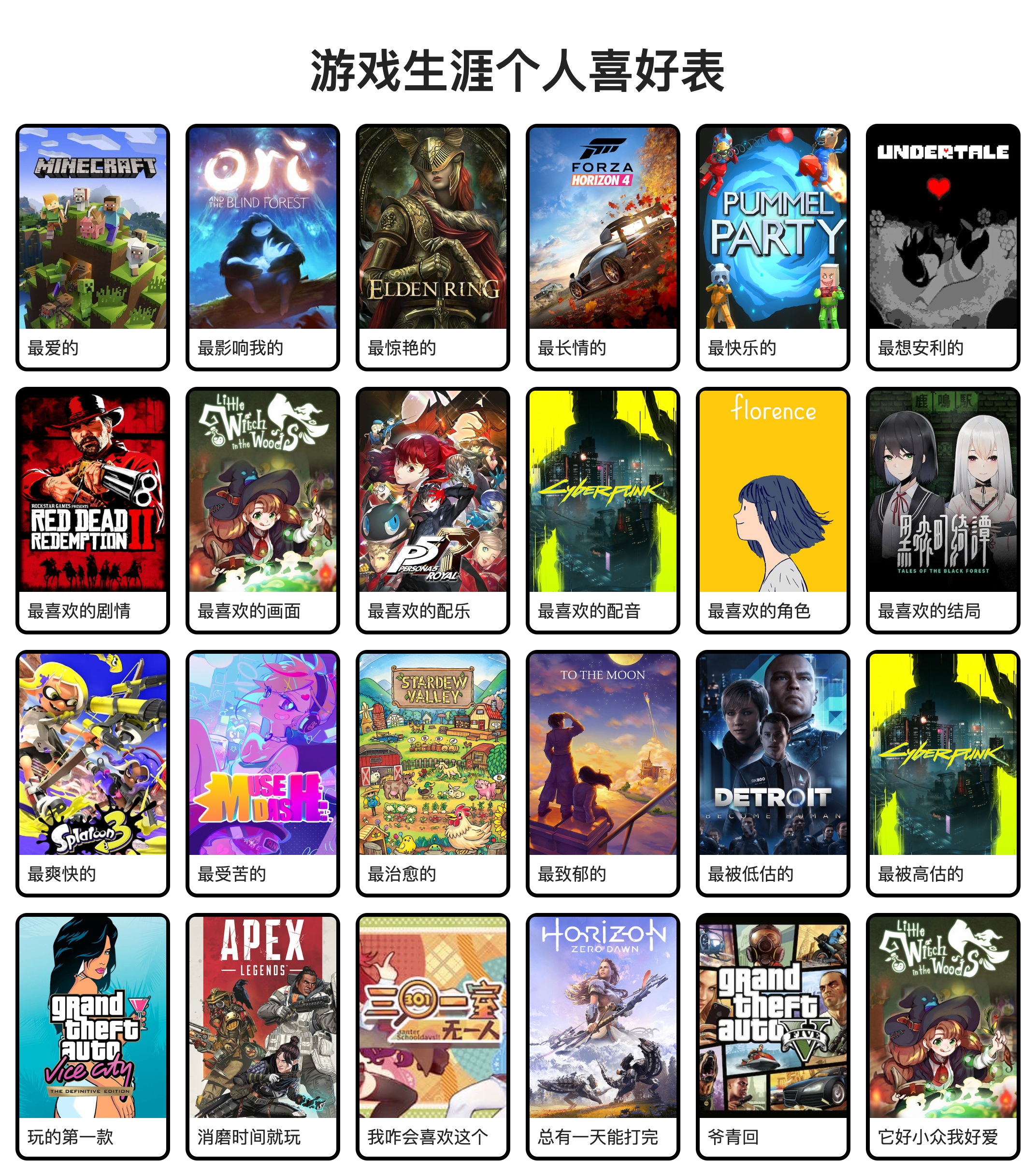 gamegrid