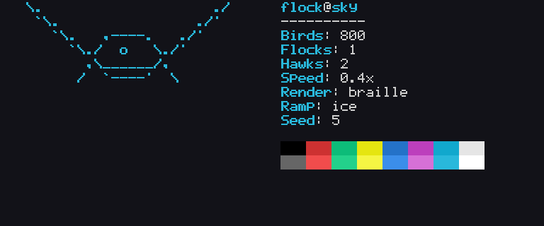 A bird drawn in letters, a list of settings beside it and rows of colour blocks: the letters take flight as a wave runs through them, fly as a flock, and land on the cells they left