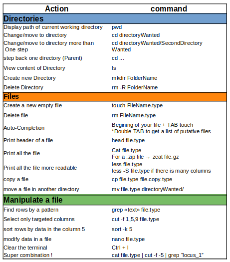 cheatsheet