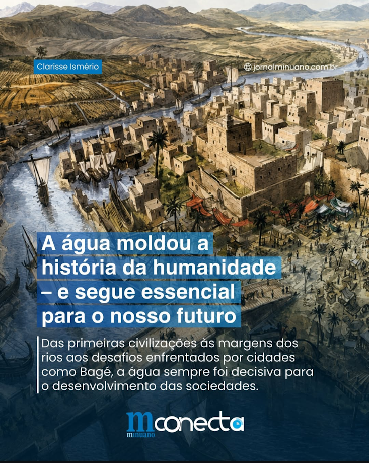 O Patrimônio Hídrico na história da humanidade