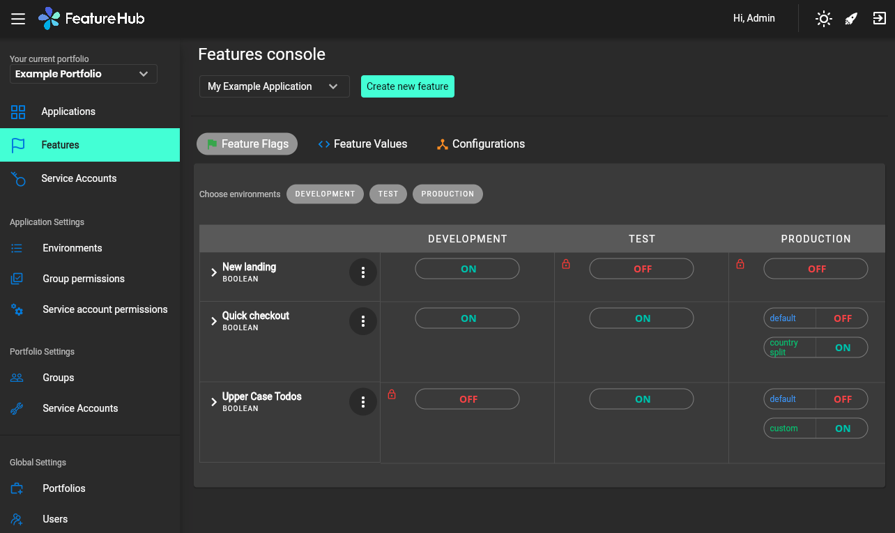 FeatureHub console demo