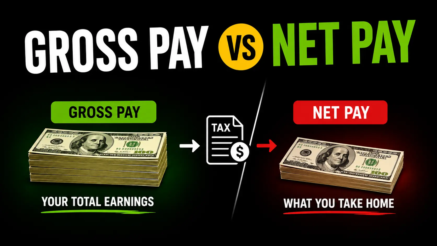 Gross Pay vs Net Pay: What's the Difference?