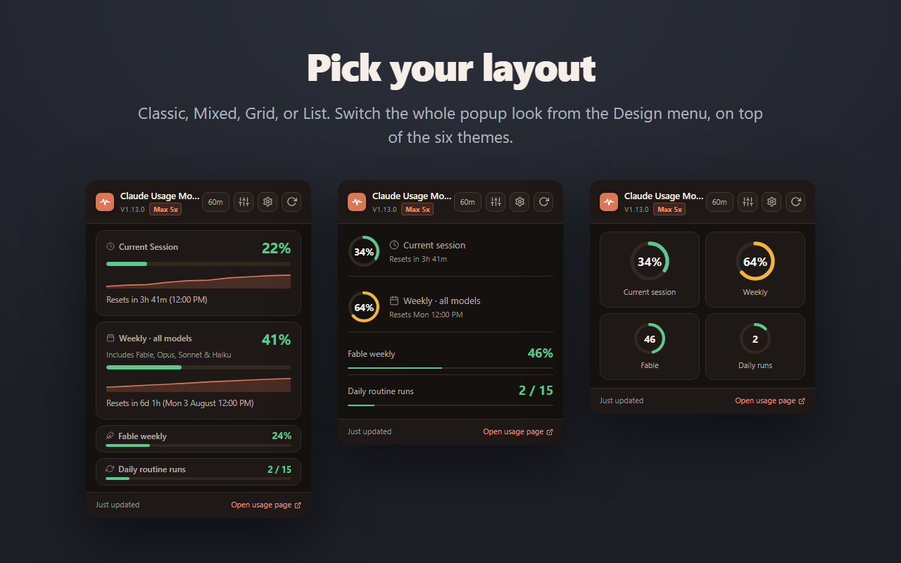 The four popup layouts