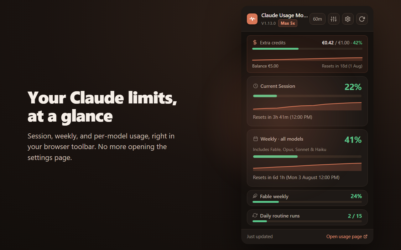Claude Monitor popup showing session, weekly and per-model usage with reset countdowns and a trend line under each bar