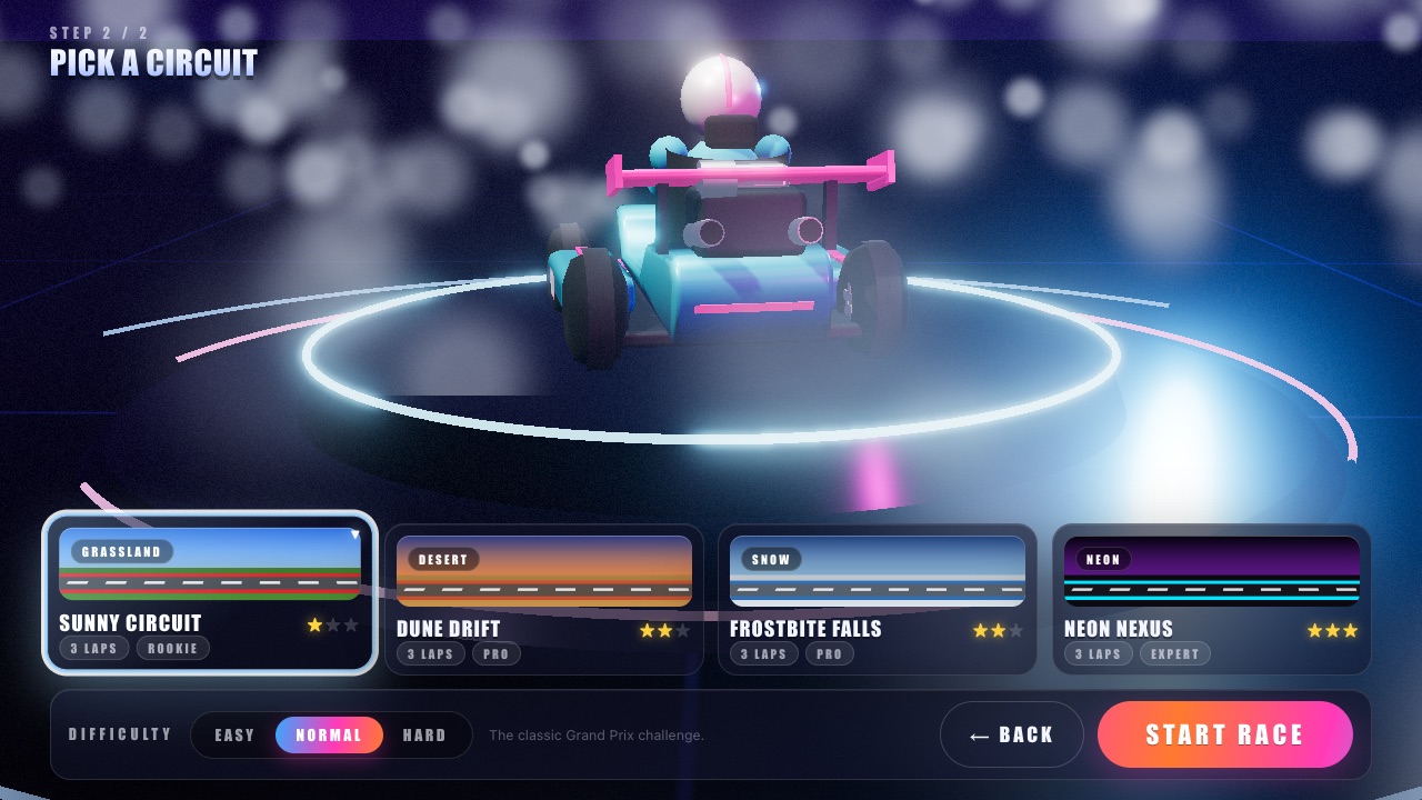 Turbo Kart Rush screenshot