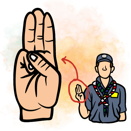 Heráldica y Divisas Scouts, el Saludo Scout