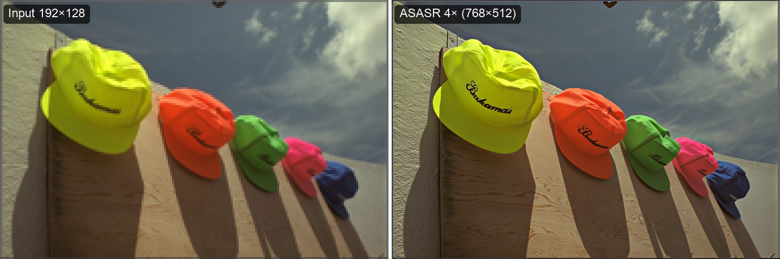 Input 192×128 next to the ASASR 4× result