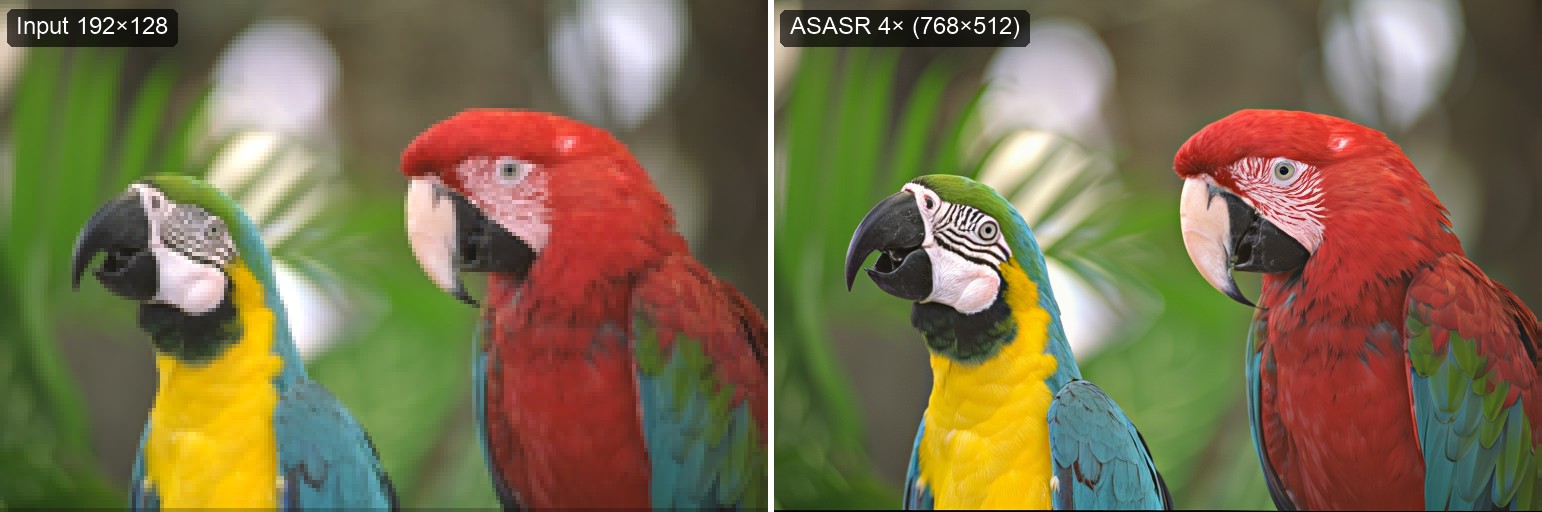 Input 192×128 next to the ASASR 4× result at 768×512