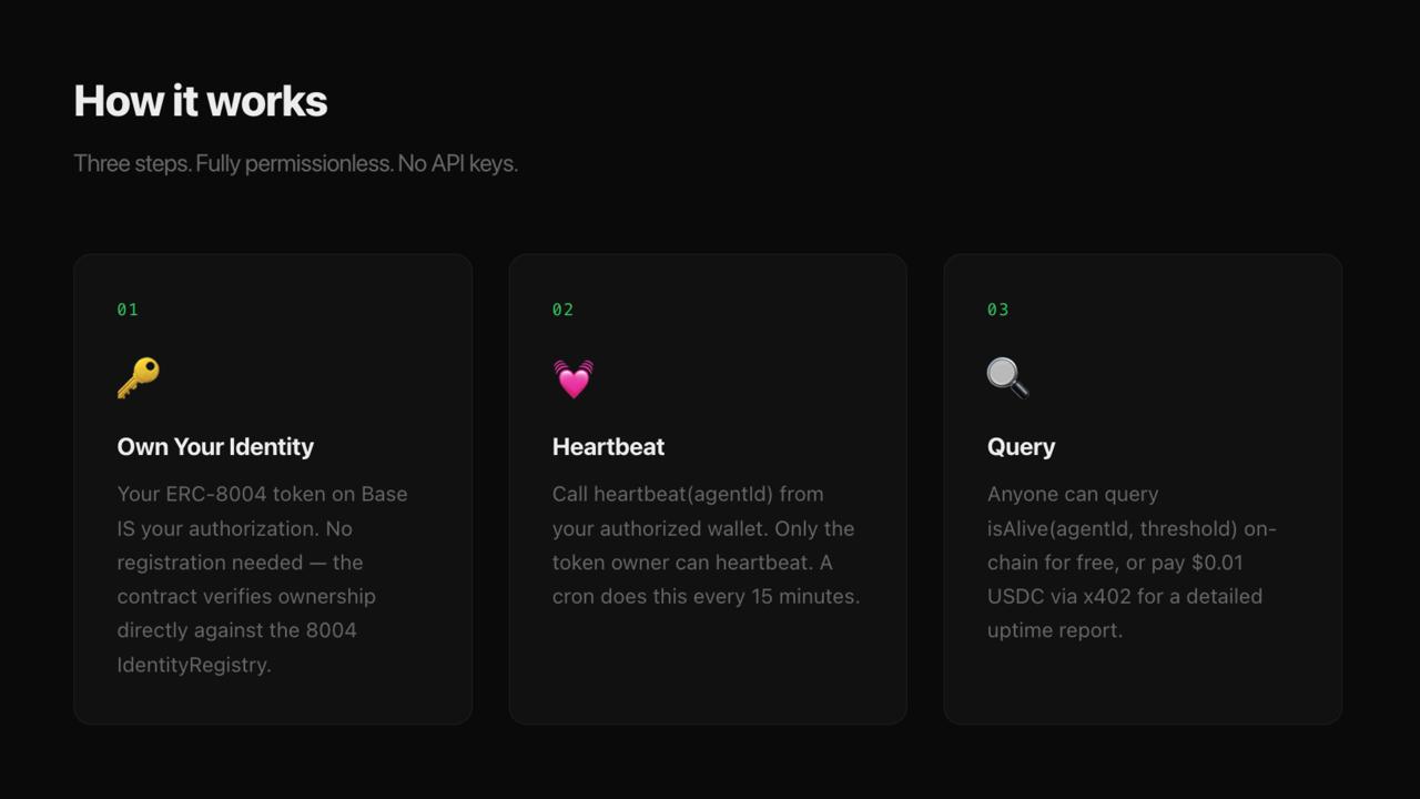 Agent Liveness Oracle screenshot 3