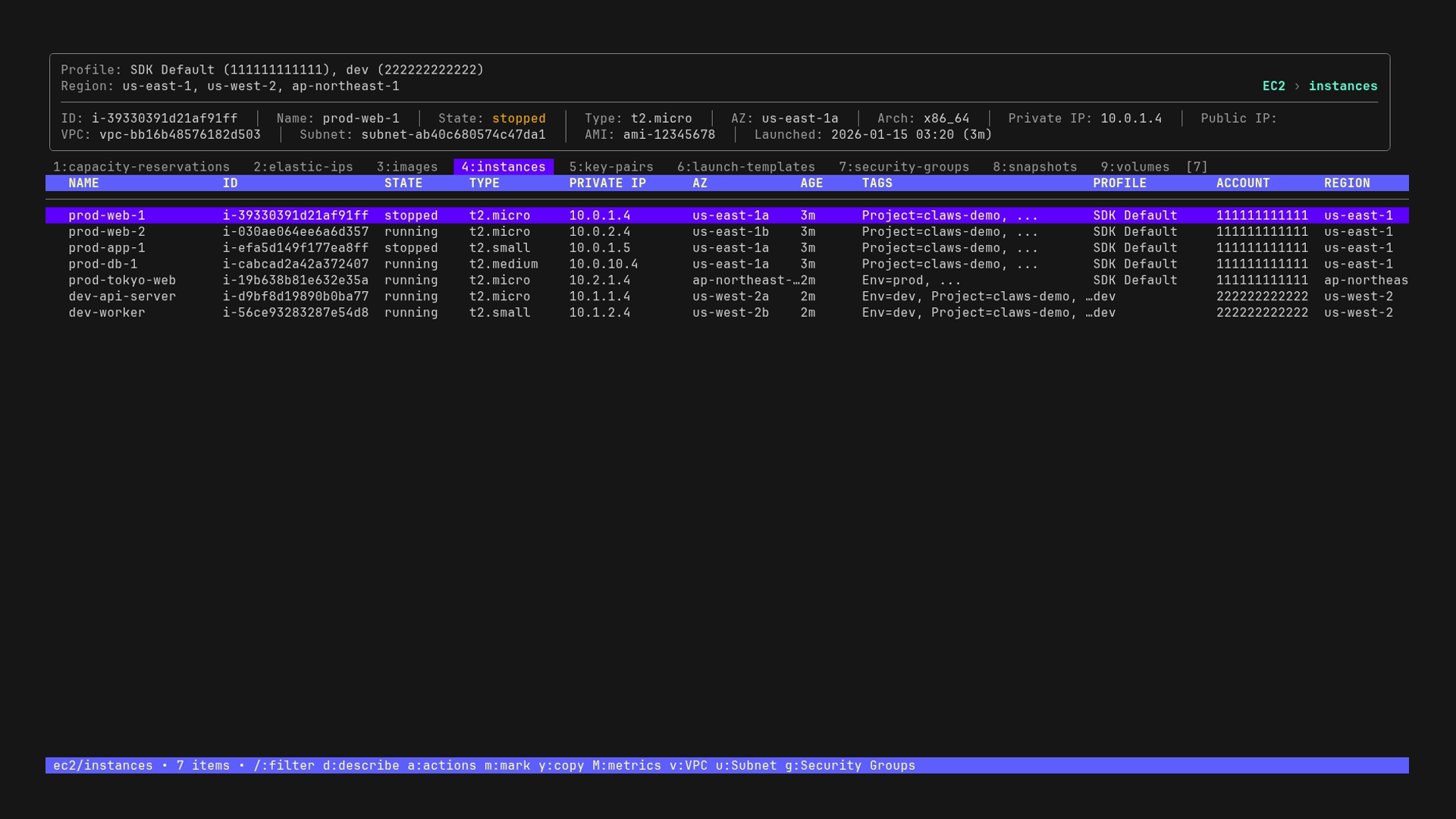 Multi-account and region view