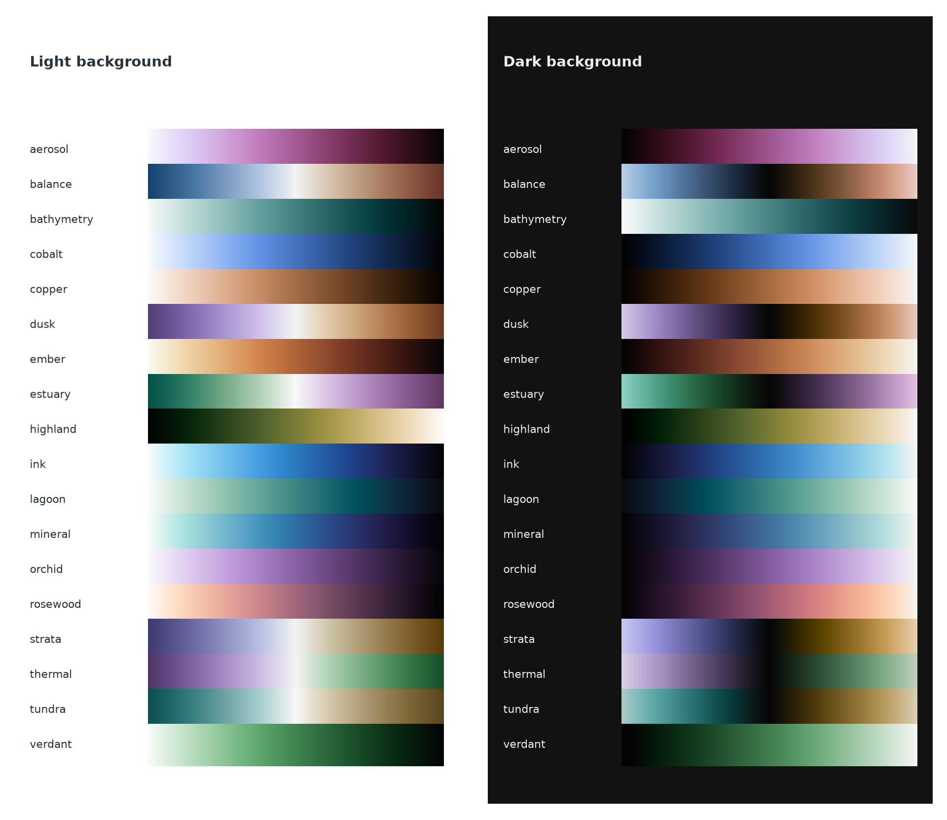The eighteen named gradients on light and dark backgrounds