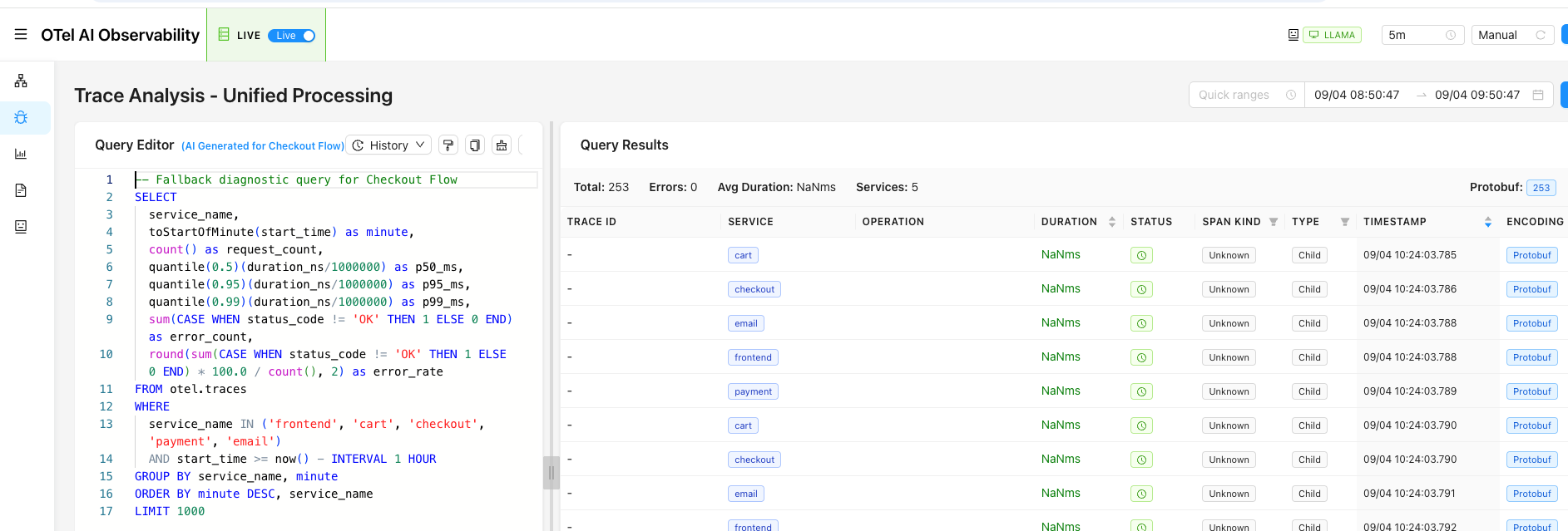 Traces with Diagnostics Query