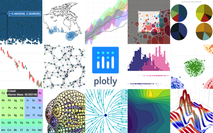 Plotly Bar Chart Python