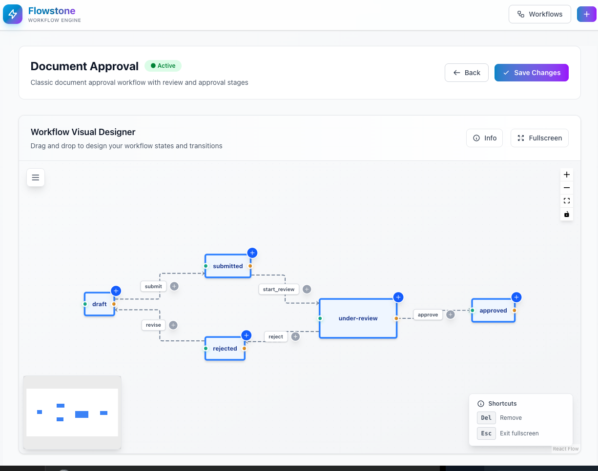 Workflow Designer — Document Approval
