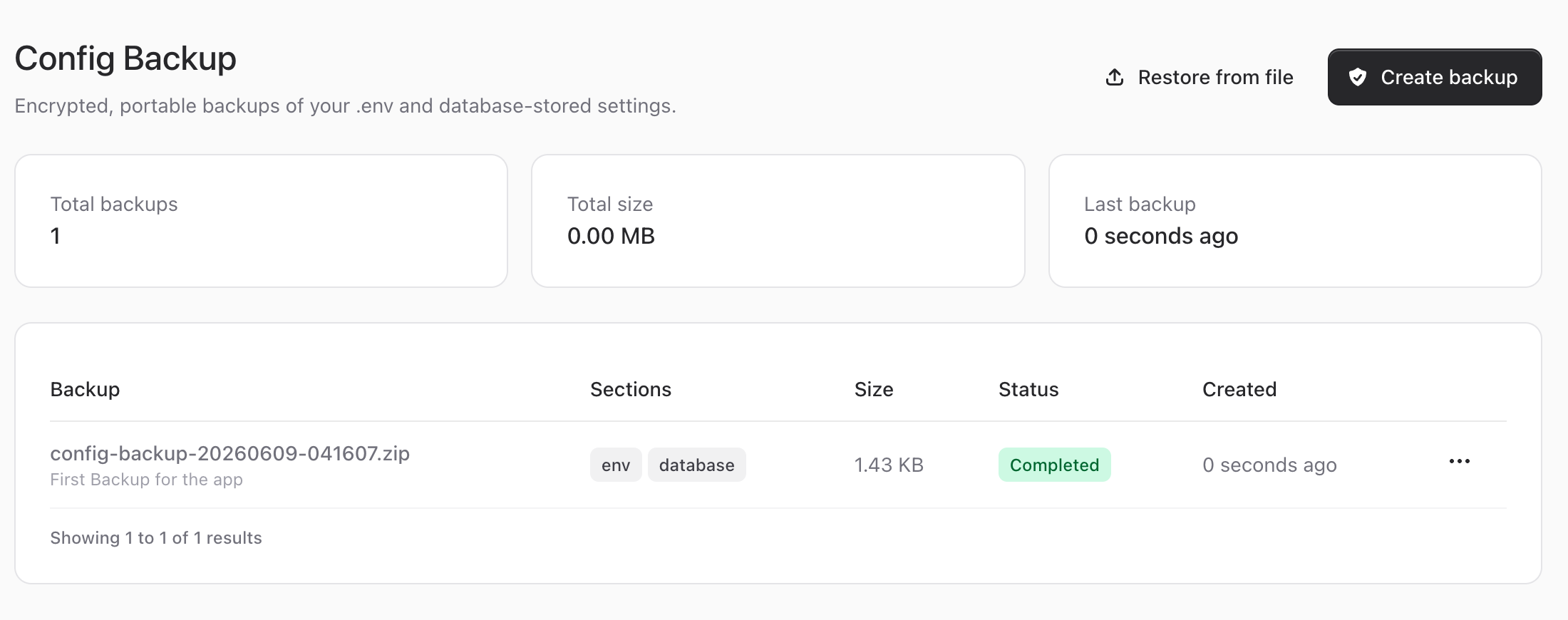Config Backup dashboard