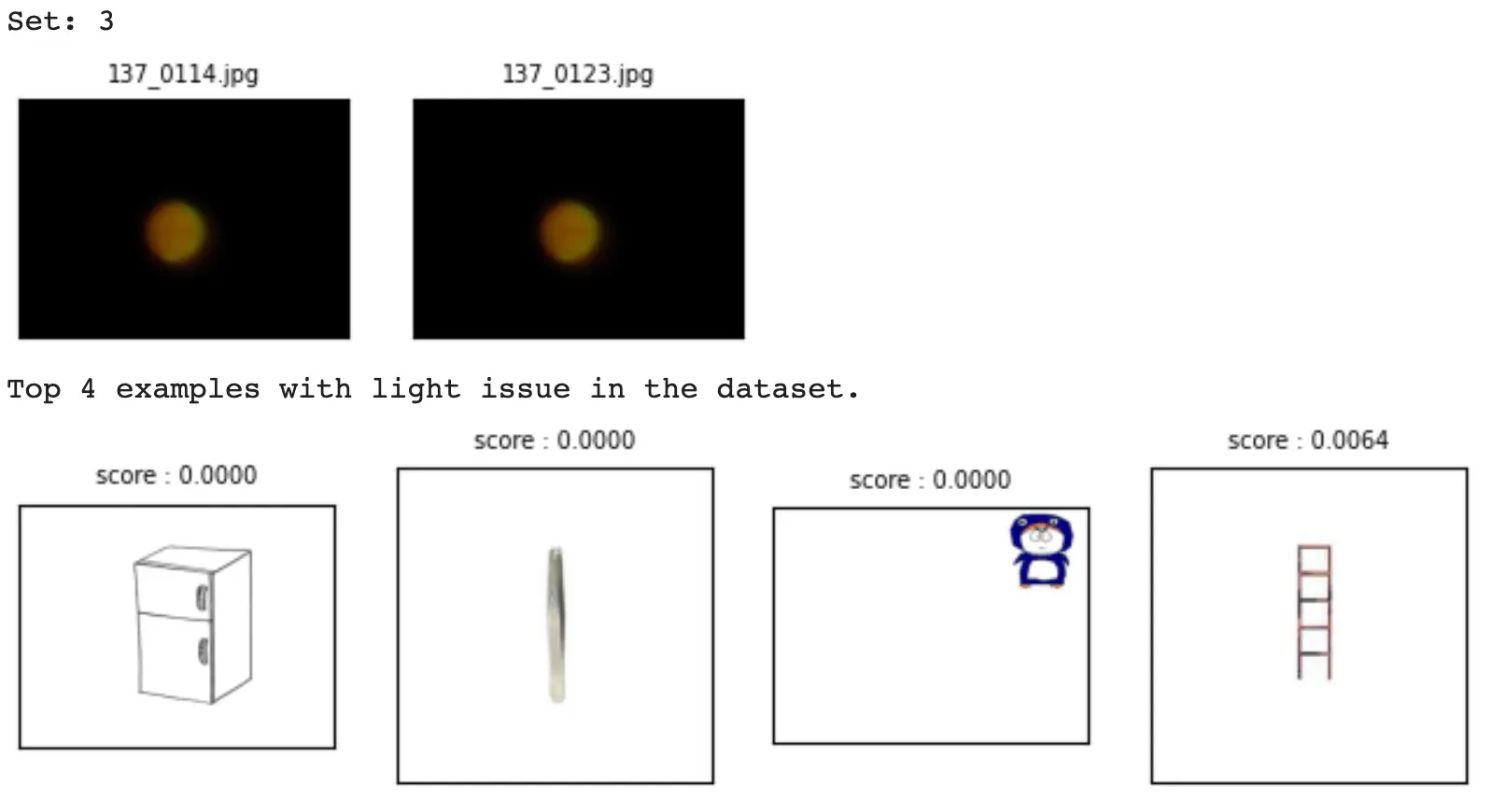 Caltech-256 CleanVision Report part 10