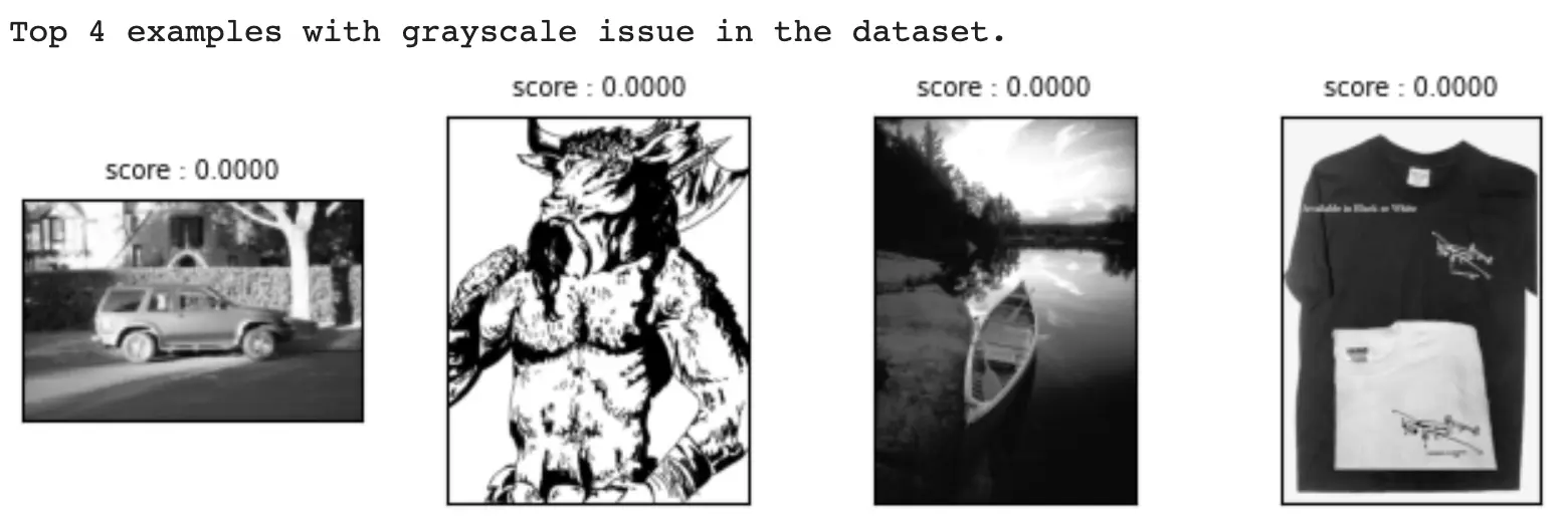 Caltech-256 CleanVision Report part 2