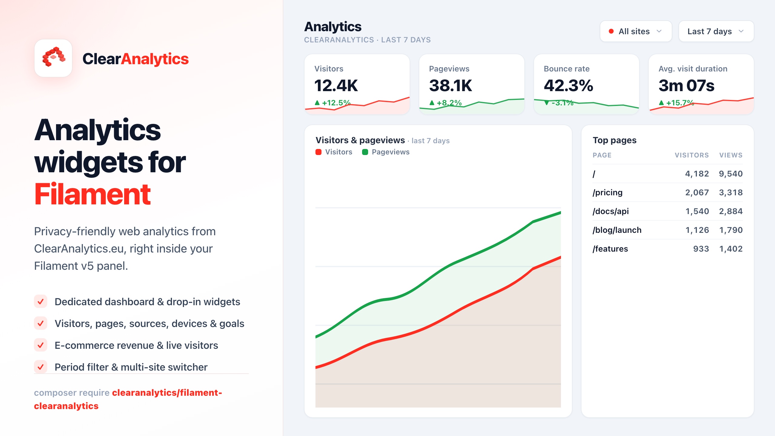ClearAnalytics for Filament