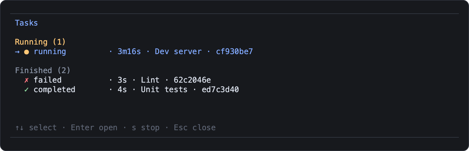 /ps list with a running dev server, a failed lint and passed unit tests
