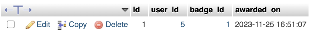 Screenshot of user badges table