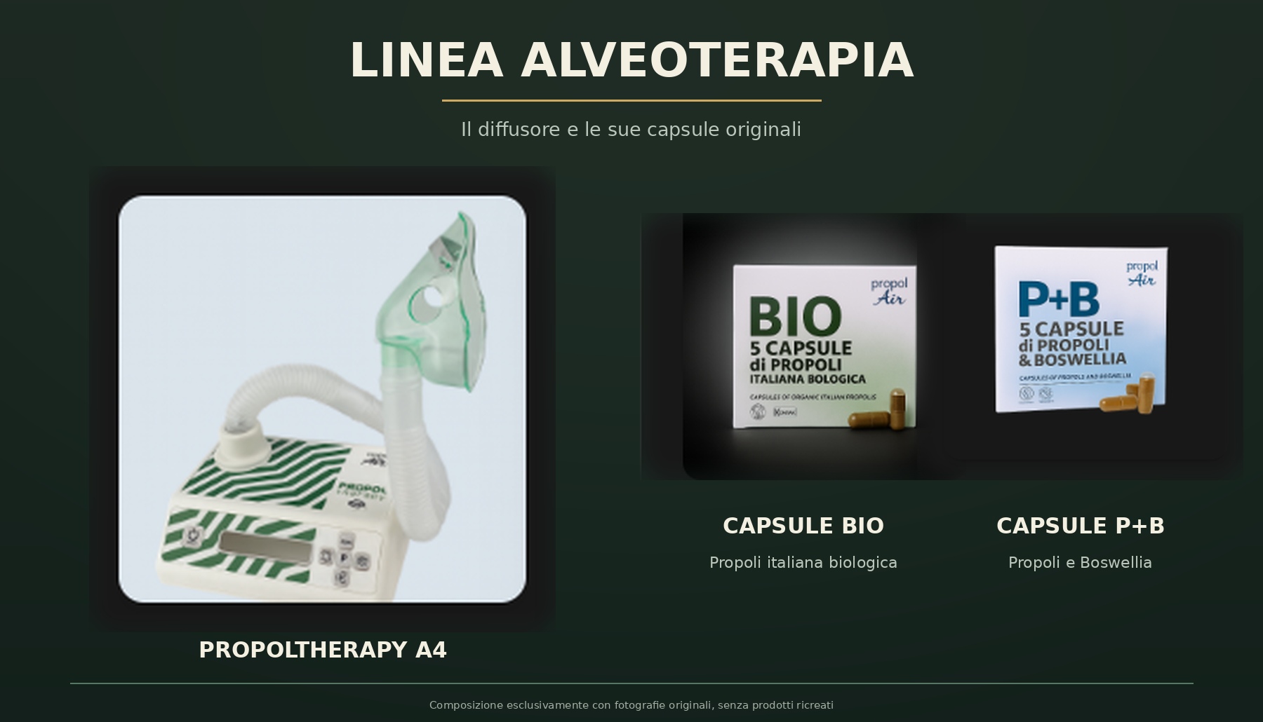 Diffusore e prodotti originali della Linea Alveoterapia Integrata