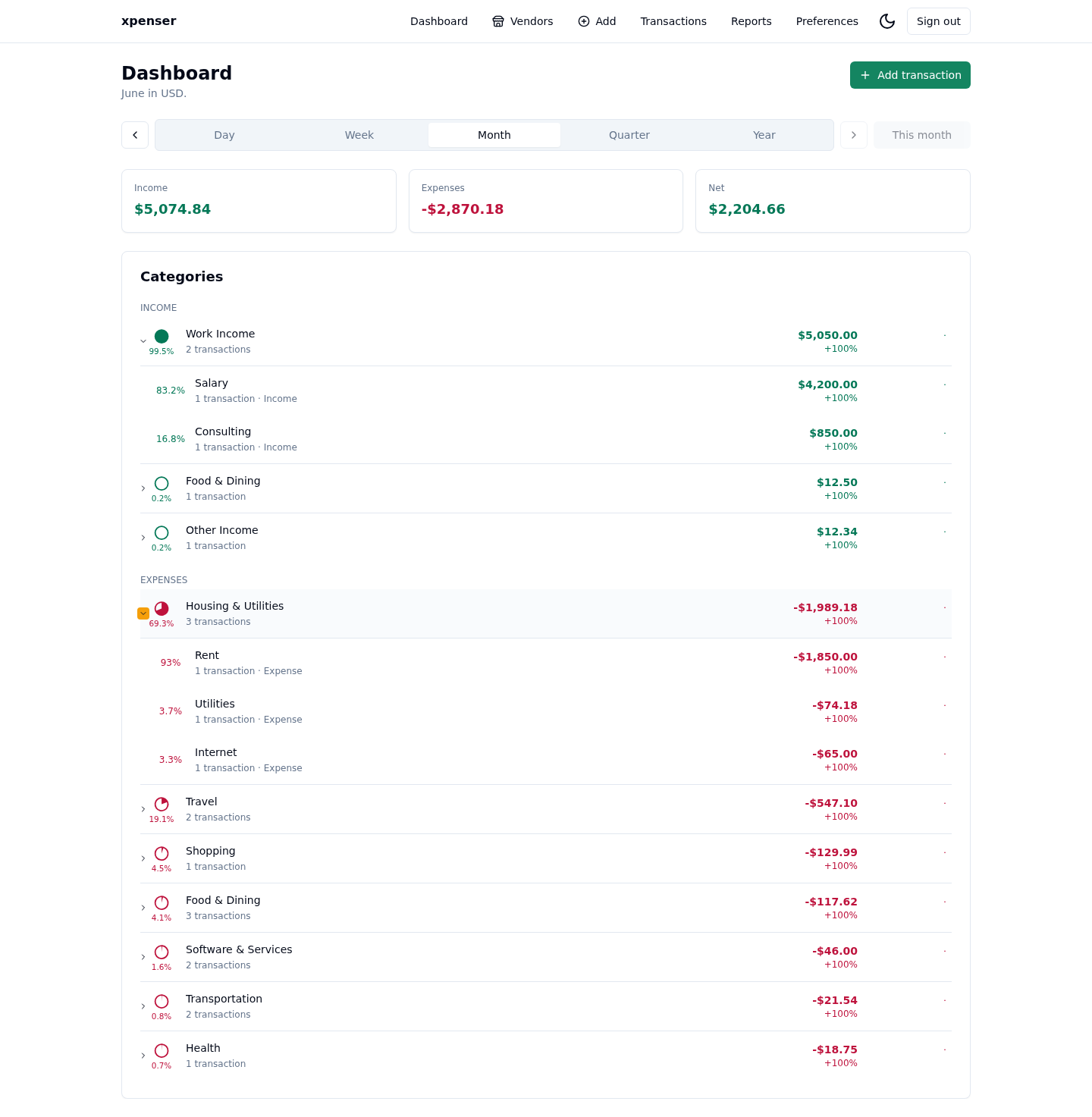 xpenser dashboard month view with income, expenses, net total, and category detail