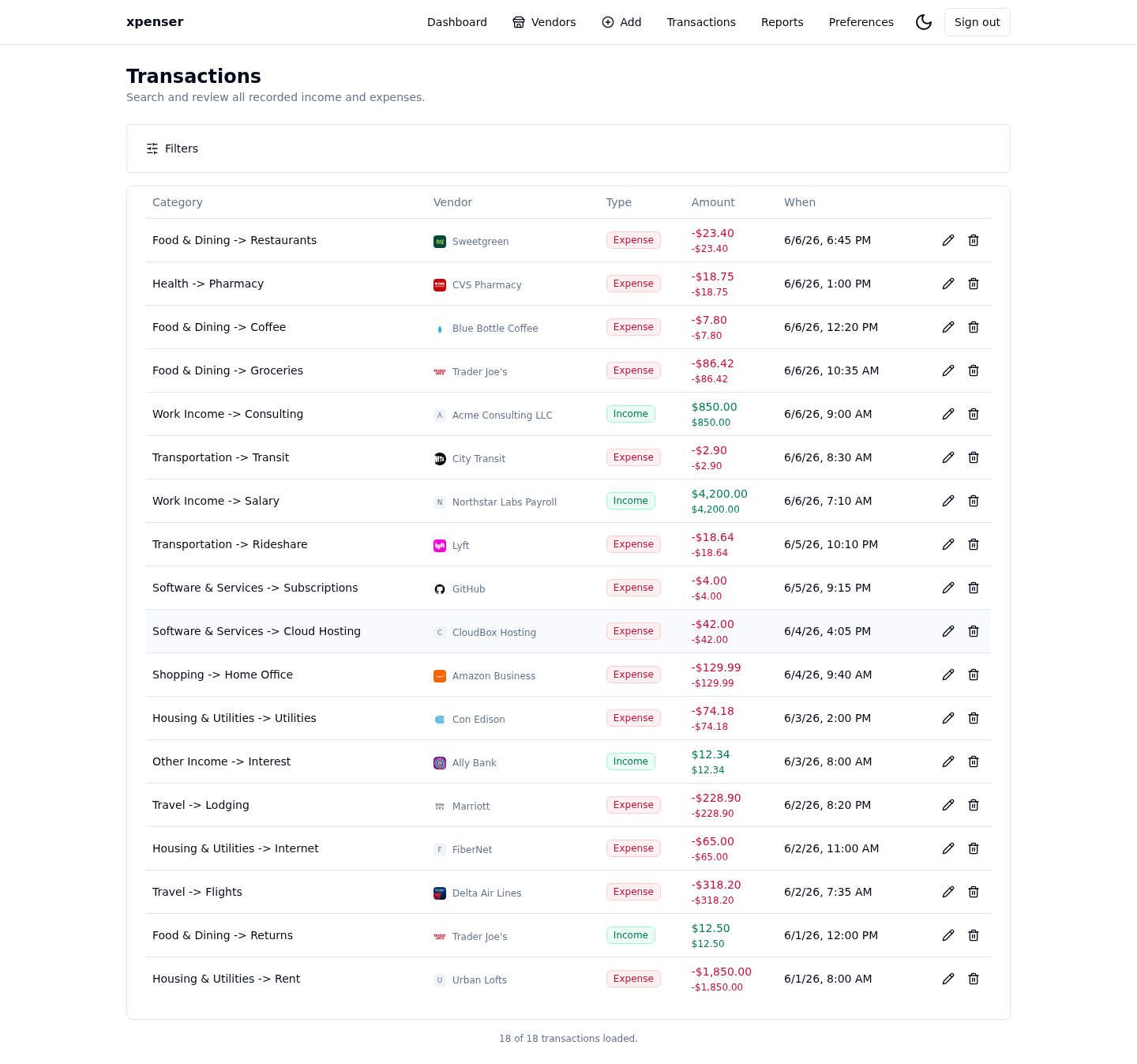 xpenser transactions table