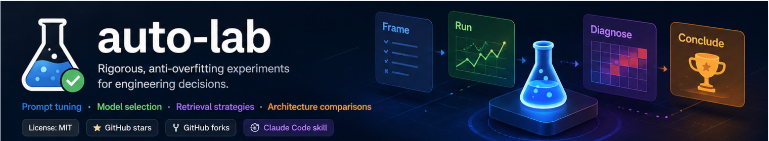 auto-itera banner