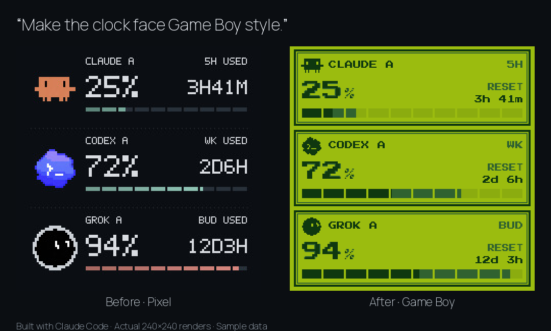 Change a face: original pixel style and a four-colour Game Boy example, rendered from the same sample readings