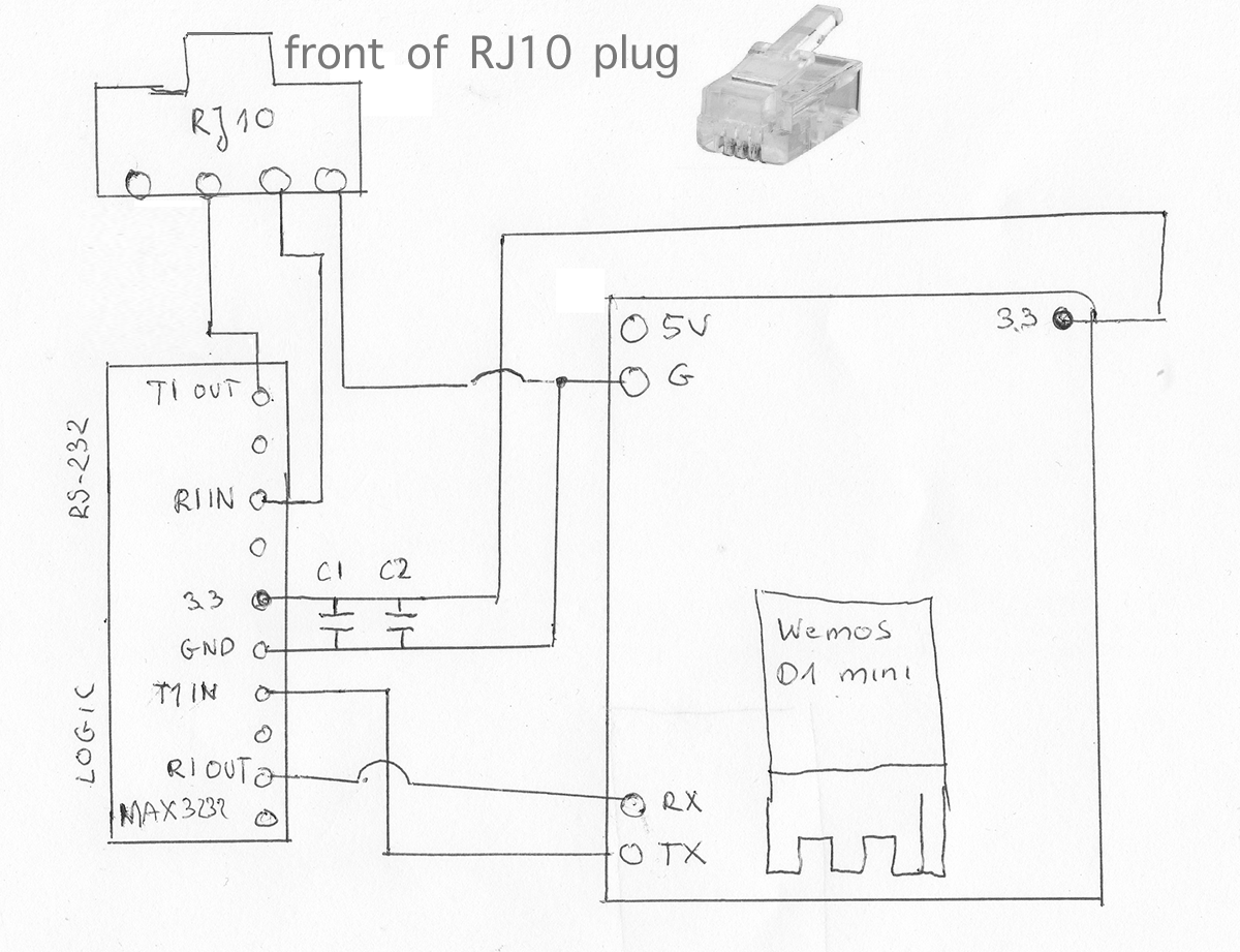 Schematics