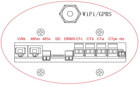 ME3000SP Data Connections