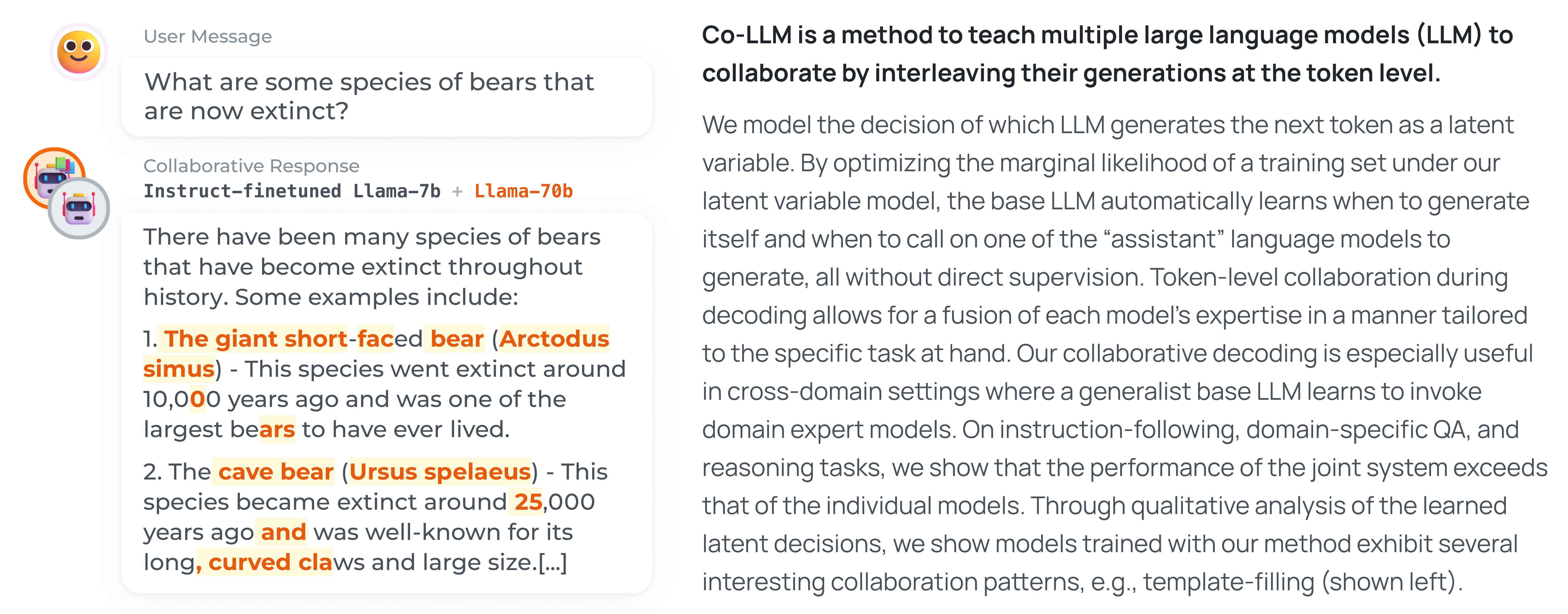 An explanation of the Co-LLM Method