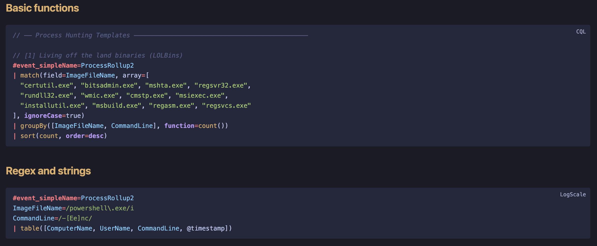 Talon CQL syntax highlighting
