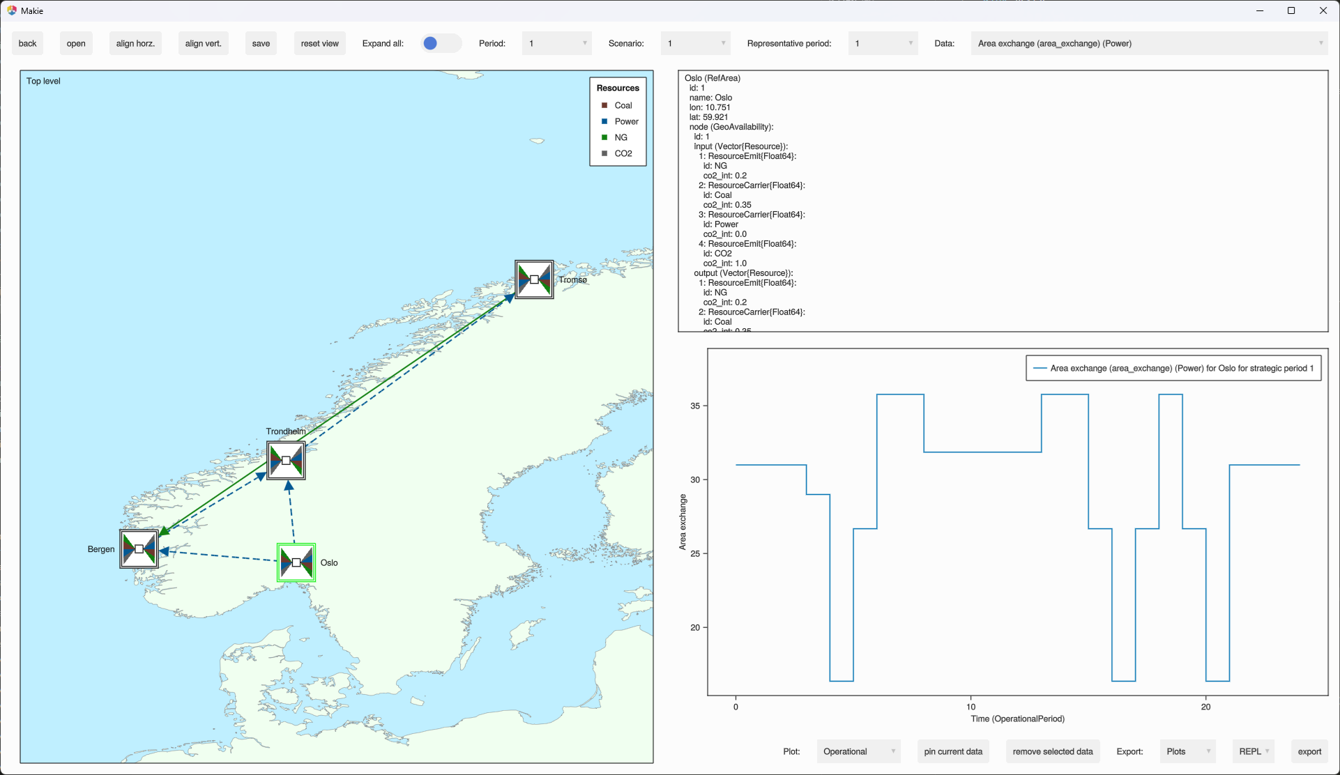 Example image for EMI_geography