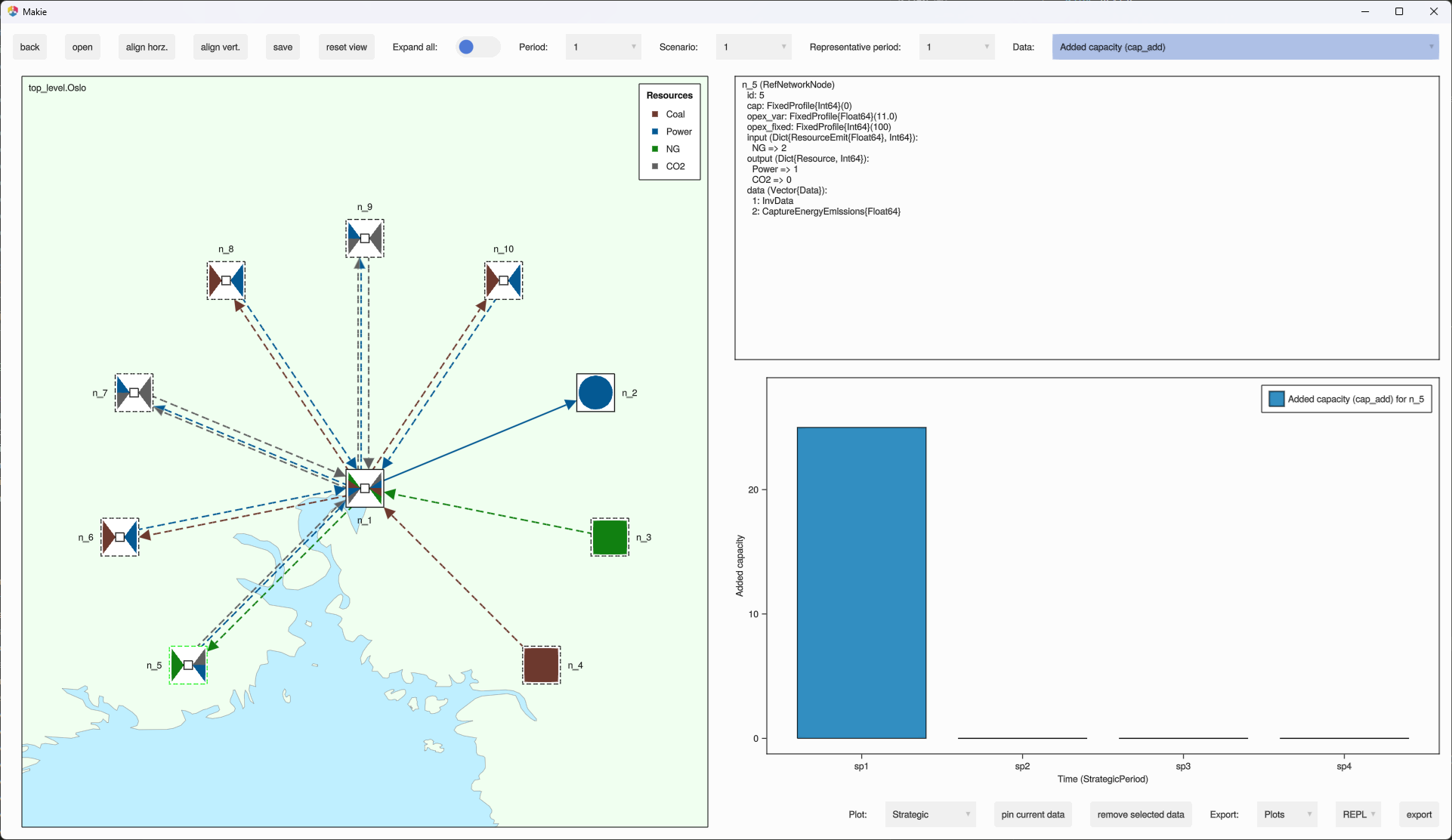 Example image for EMI_geography