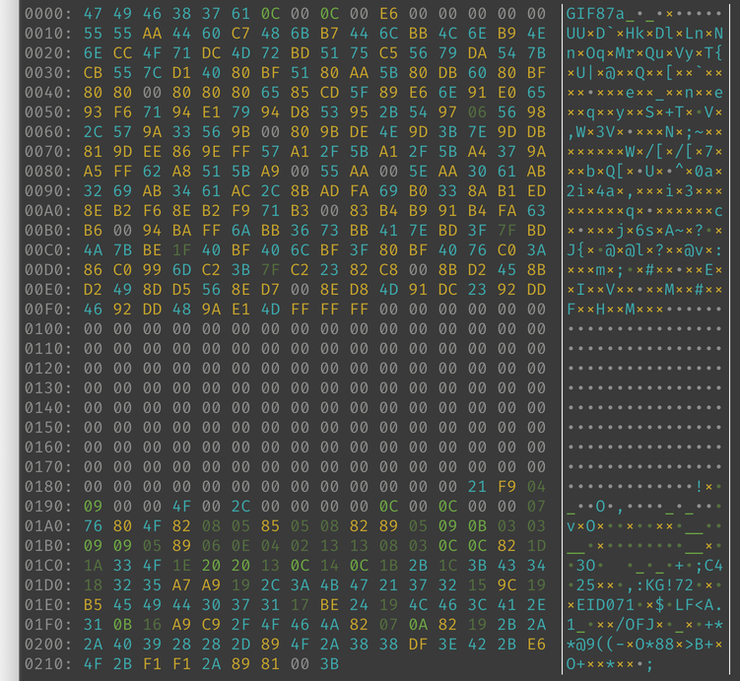 Binary Output