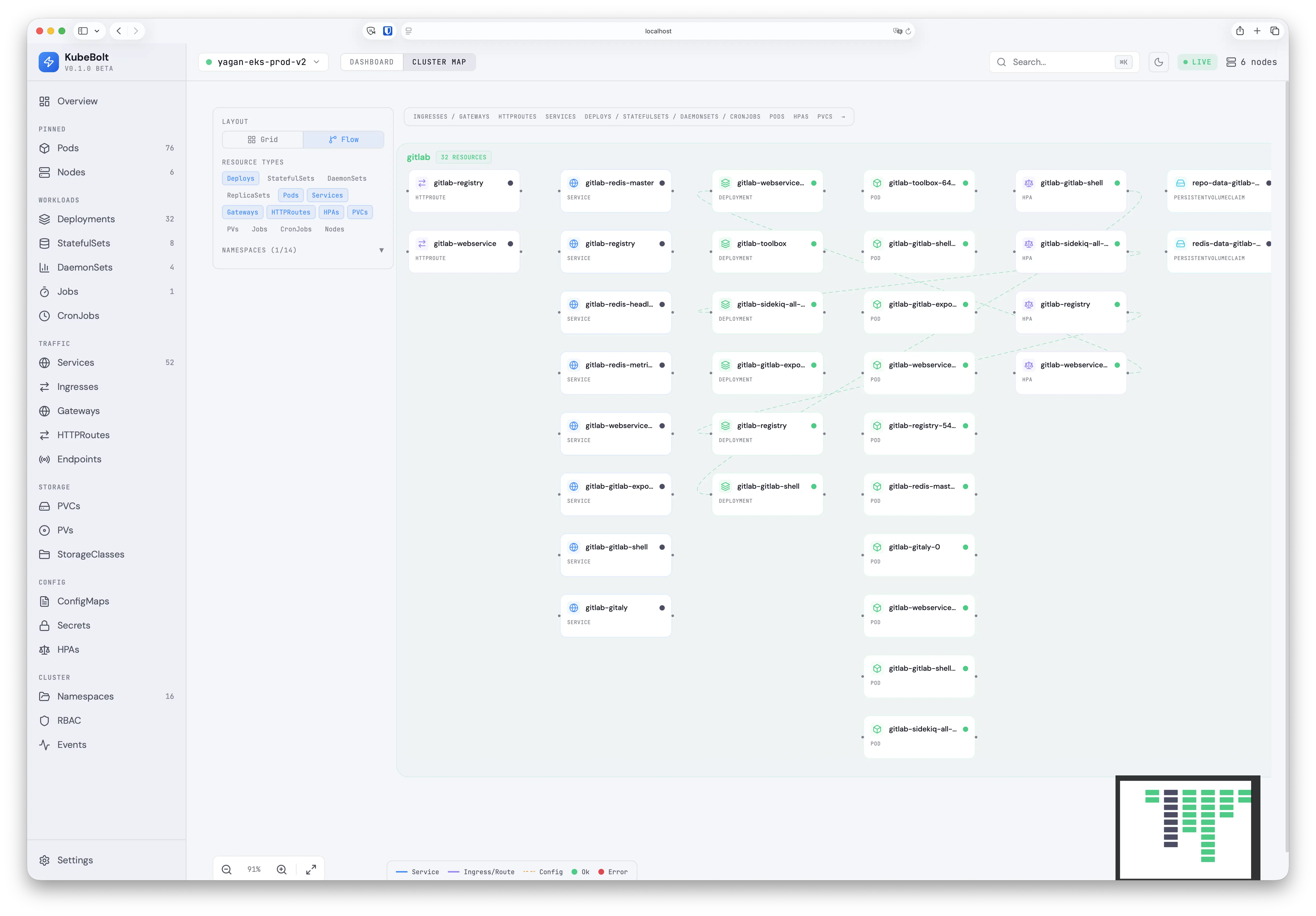 KubeBolt Cluster Map